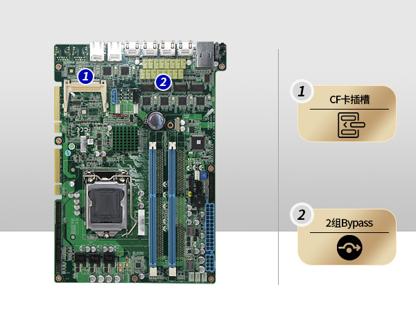 酷睿4代1U多網口主機