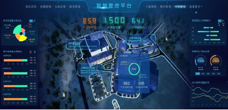 物聯網領域智慧園區.png