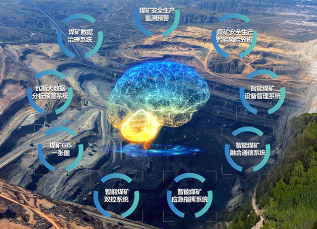 智慧礦山系統.png