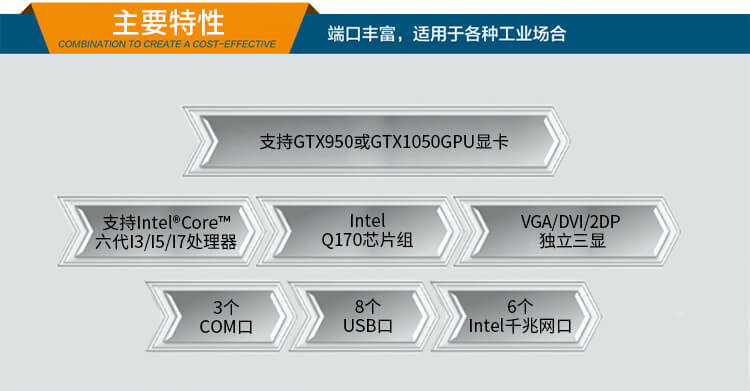 無風扇工業電腦定制