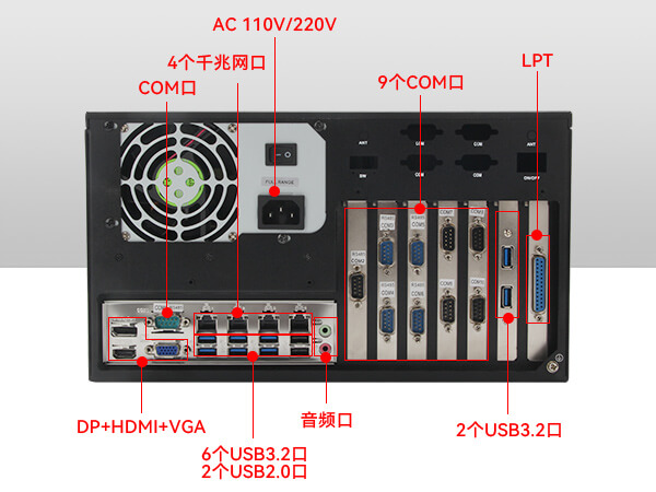 酷睿10代工控機,機器視覺工業電腦