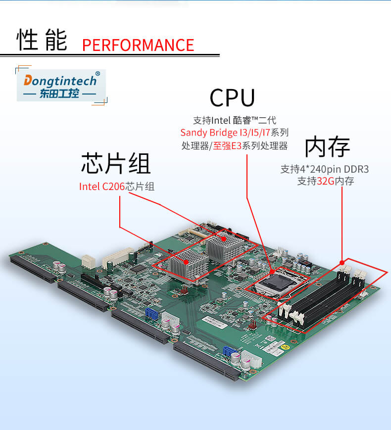 多網口工控機廠家,2U多網口工業電腦