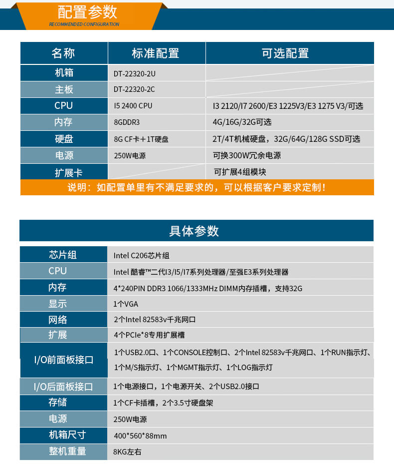 多網口工控機廠家,2U多網口工業電腦