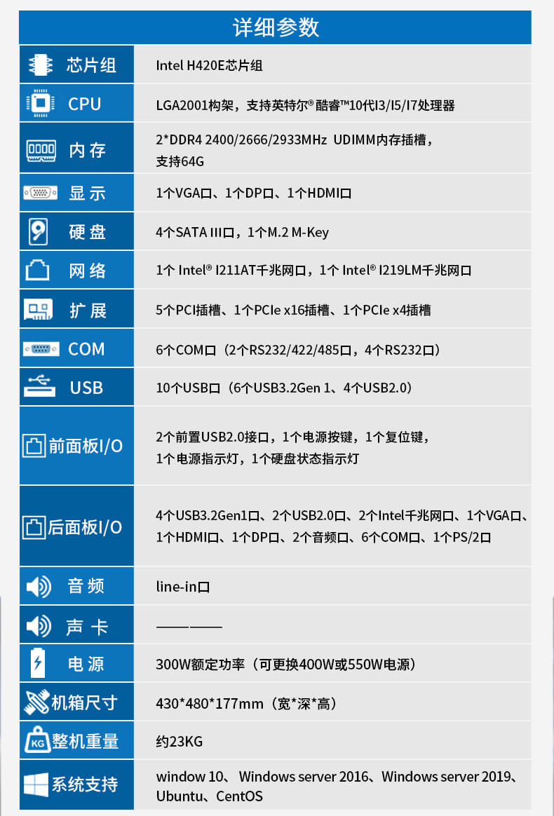 酷睿10代工控機,運動控制工業電腦