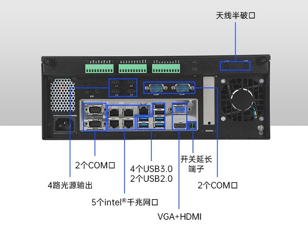 工業視覺控制器,機器視覺工控機