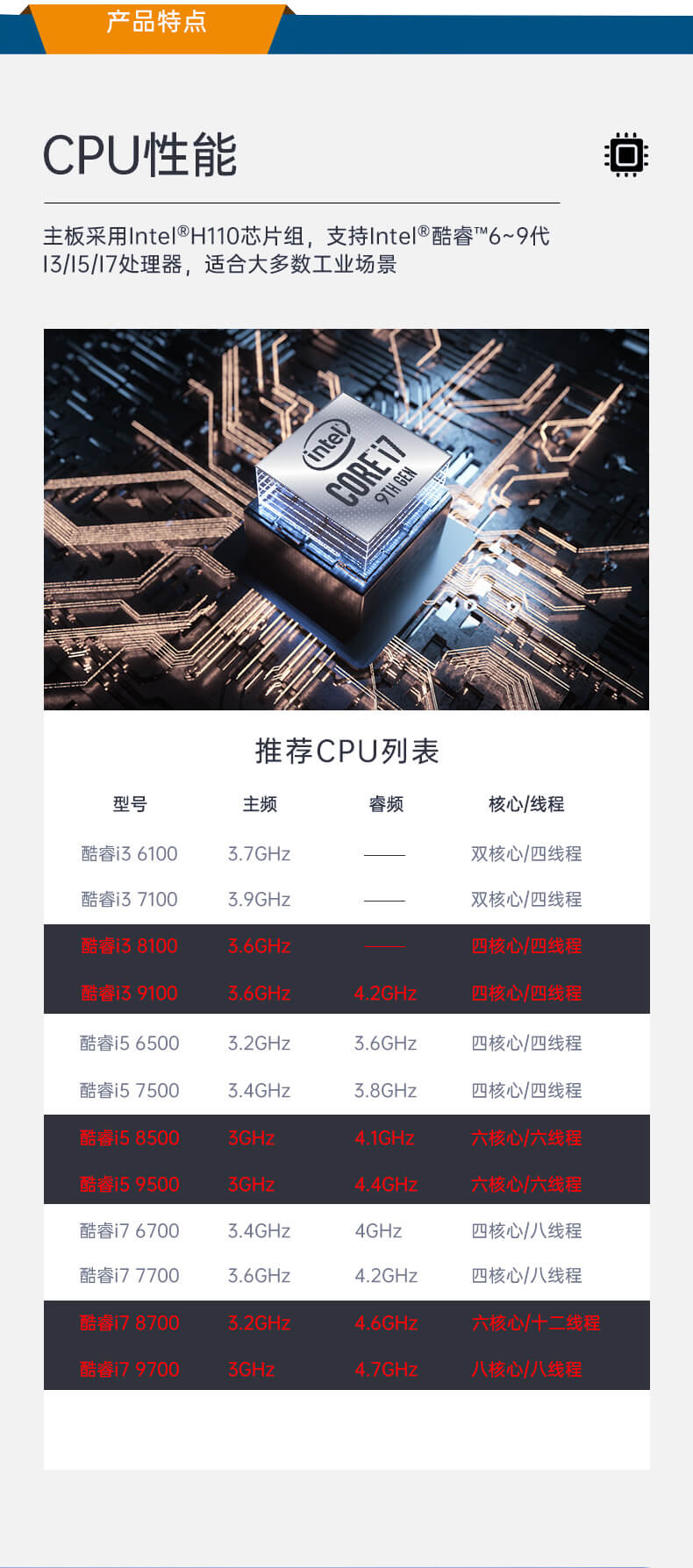 工業視覺控制器,機器視覺工控機