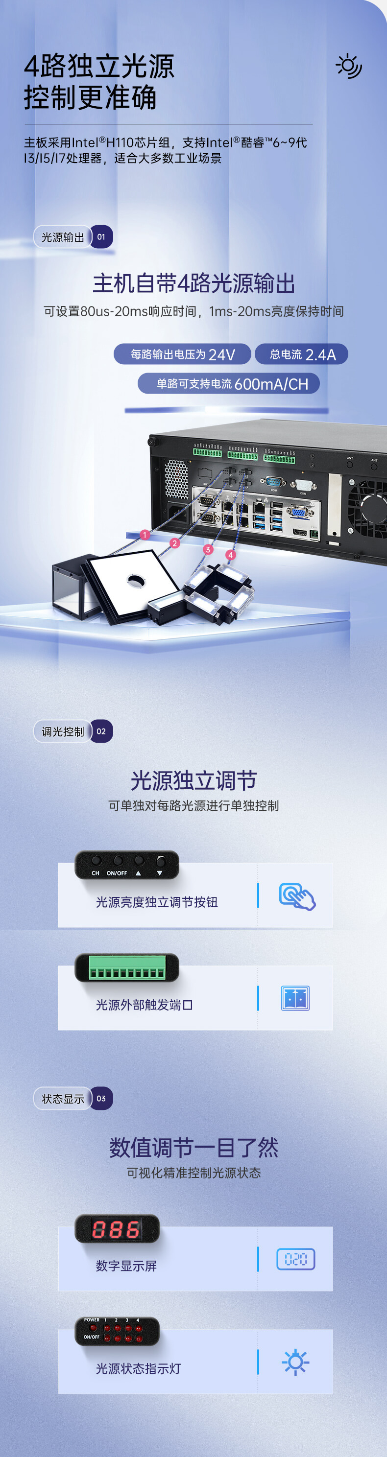 工業視覺控制器,機器視覺工控機