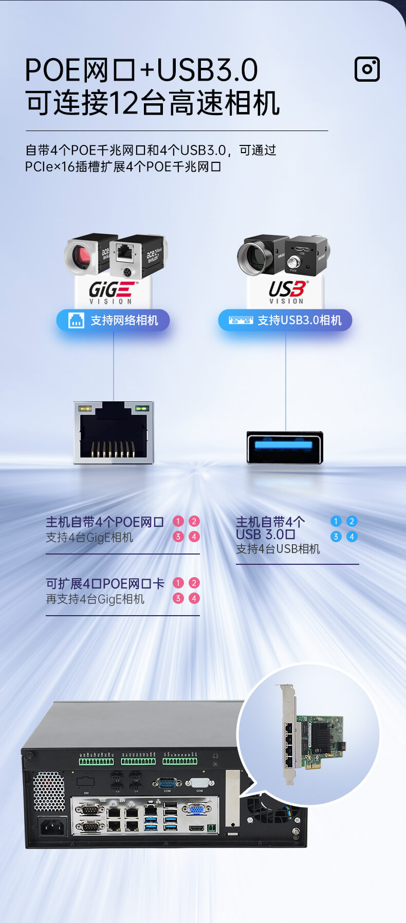 工業視覺控制器,機器視覺工控機
