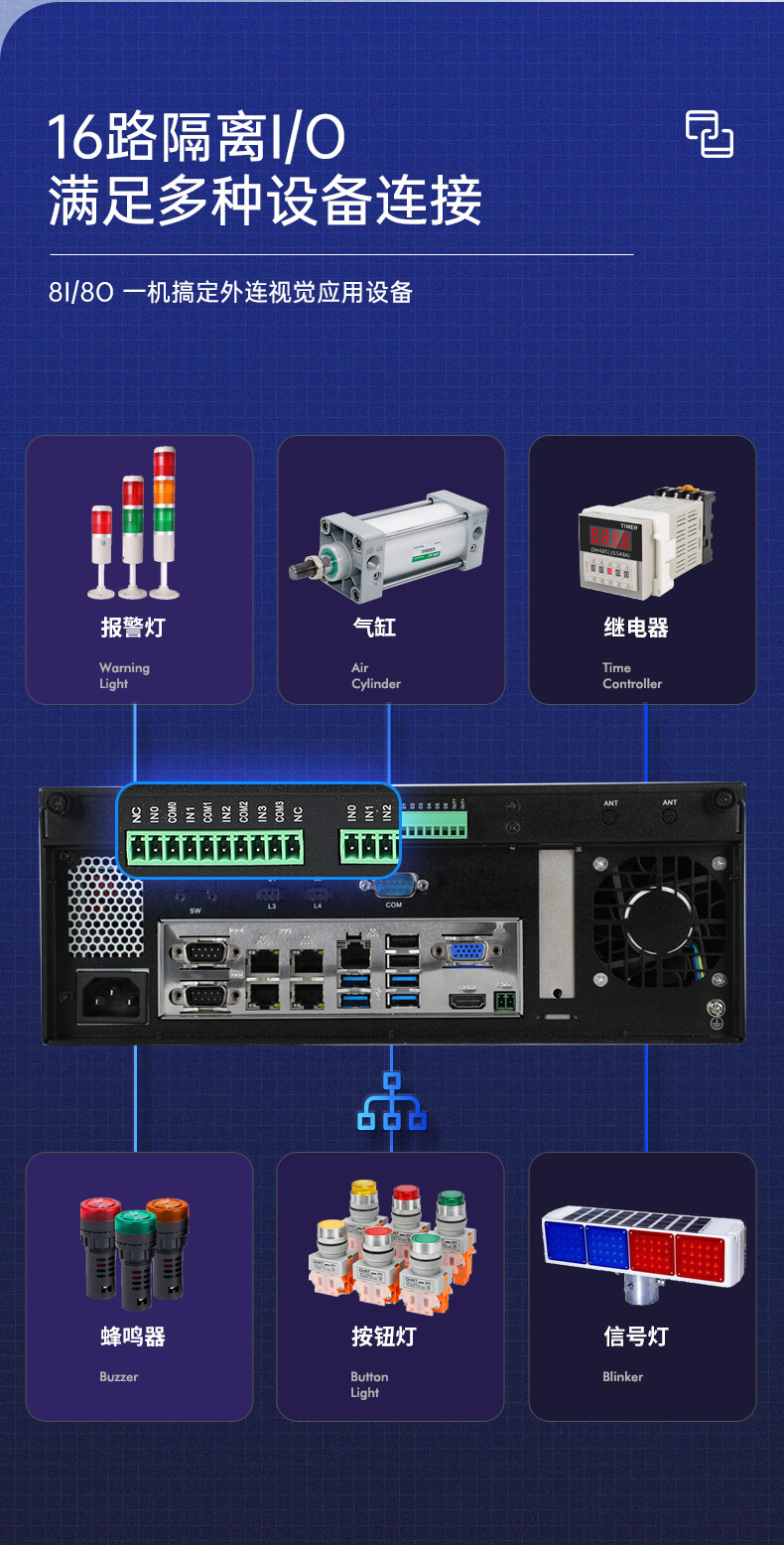 工業視覺控制器,機器視覺工控機
