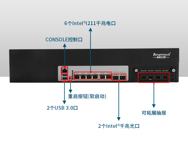 網(wǎng)絡(luò)安全工控機，多網(wǎng)口工業(yè)電腦