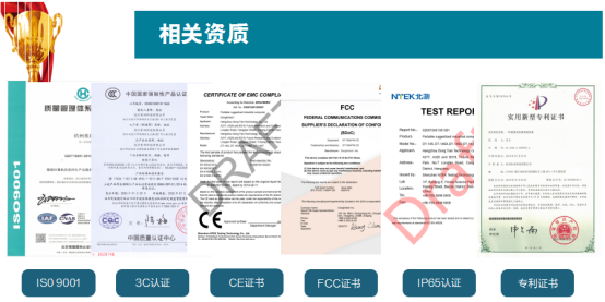 相關資質.png 相關資質.png