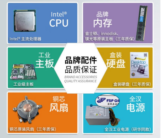 高速數據傳輸