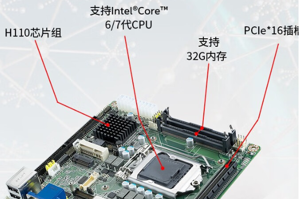 工控機硬件設施.png