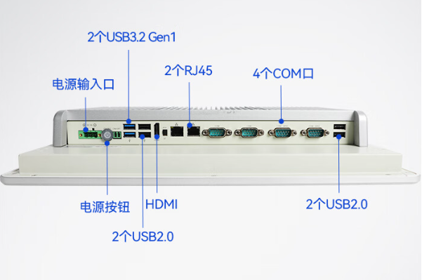 工業平板電腦端口.png