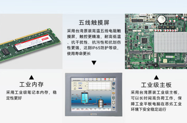 工業平板配件.png 工業平板配件.png