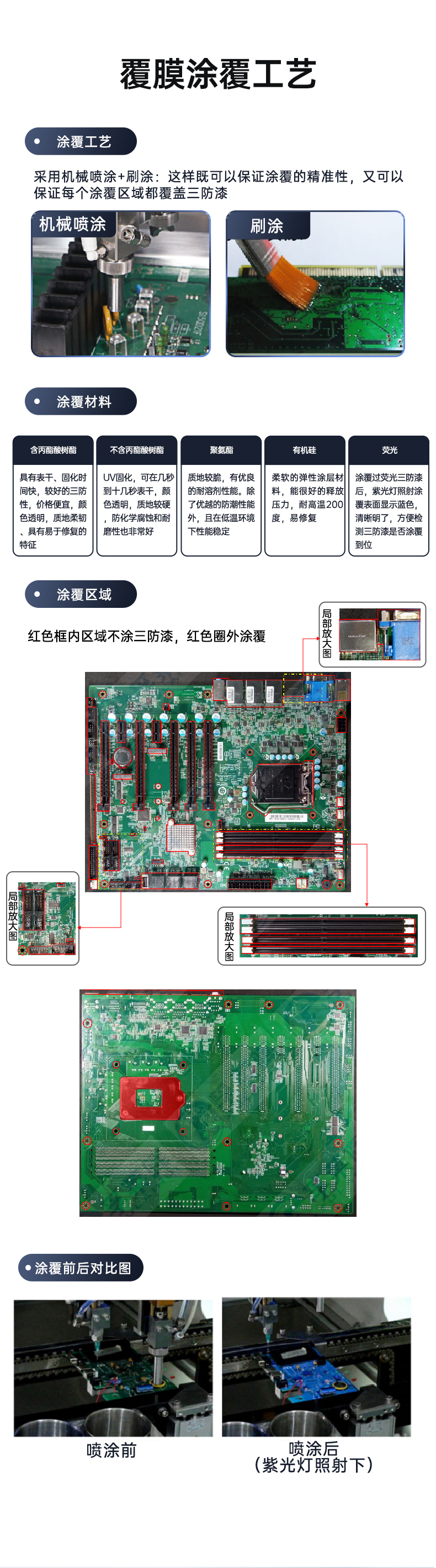 東田三防工控機,三防漆工業PC,防堿防霉菌工業主機,DT-610L-WW480MA.jpg