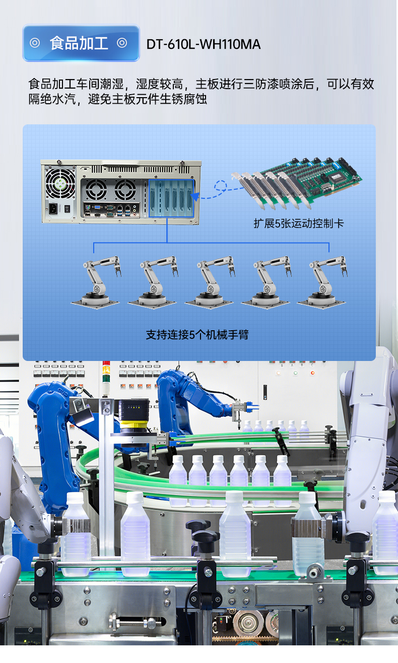 東田三防工控機,三防漆工業PC,防堿防霉菌工業主機,DT-610L-WW480MA.jpg