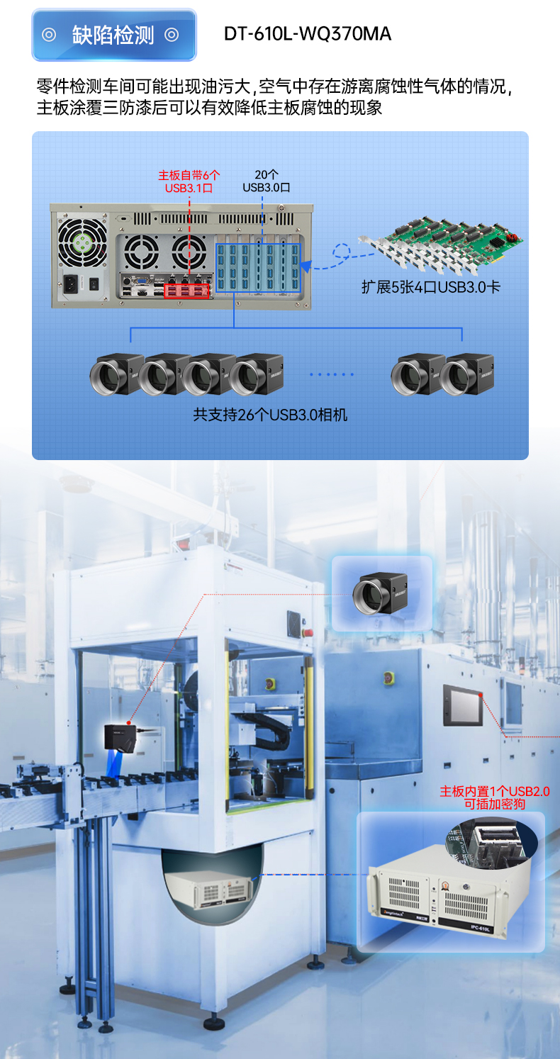 東田三防工控機,三防漆工業PC,防堿防霉菌工業主機,DT-610L-WW480MA.jpg