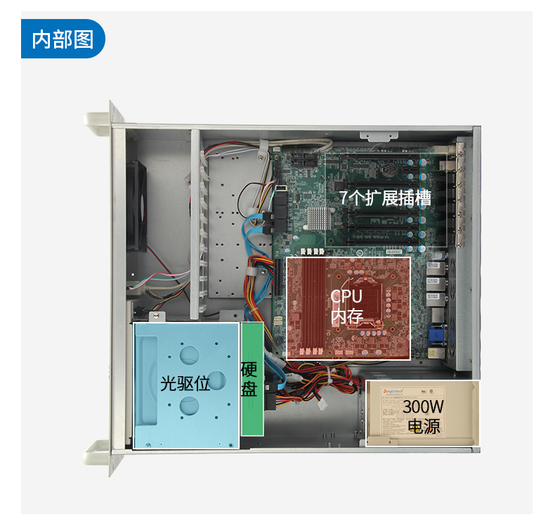 東田三防工控機,三防漆工業PC,防堿防霉菌工業主機,DT-610L-WW480MA.jpg