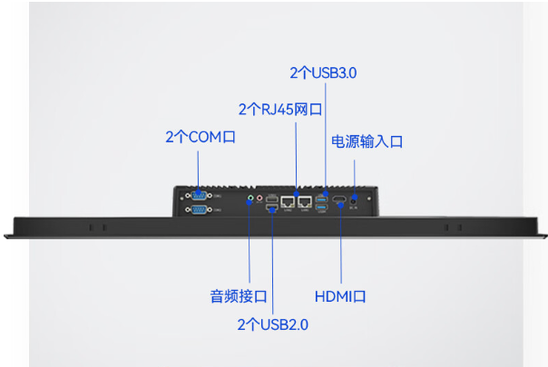 工業平板電腦端口.png