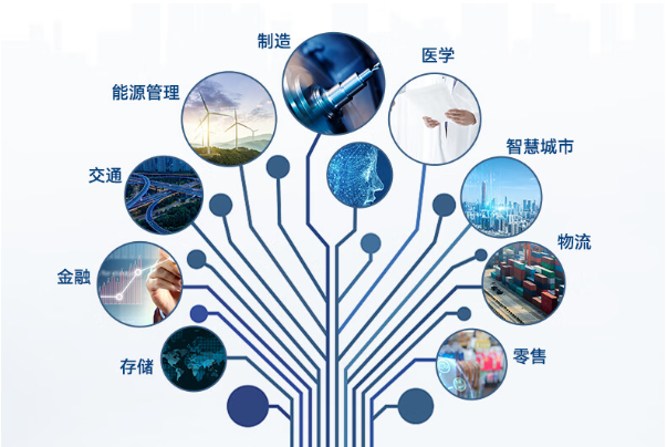 東田工業(yè)平板電腦應用領域.png
