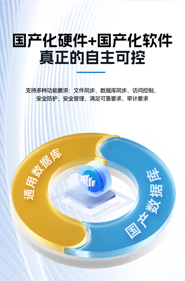 國產化1U多網口工控機,飛騰D2000工控電腦,DT-61013-PD2K.jpg