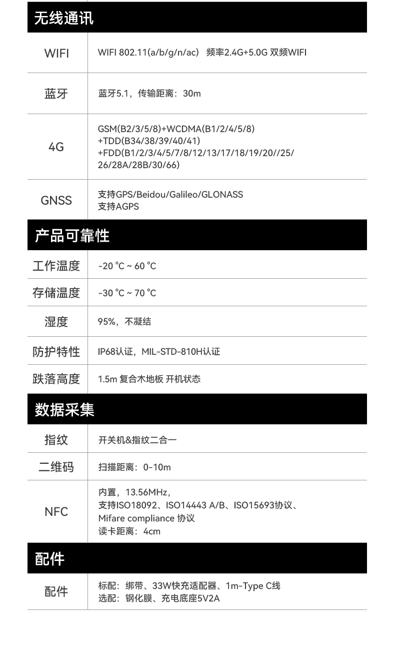 6.56英寸三防手持終端,一維/二維條碼掃描引擎加固手機,DTZ-T0602E-6789.jpg