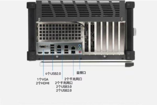 東田信創便攜式工控機端口.png