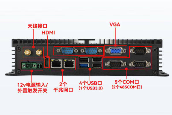 東田嵌入式工業控制器端口.png