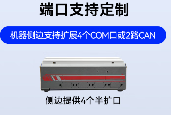 東田工業(yè)級嵌入式計(jì)算機(jī)端口.png
