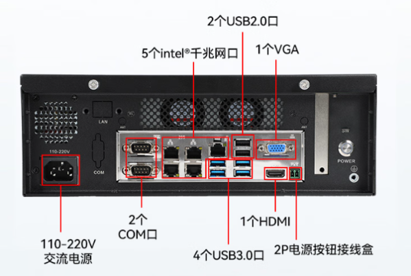 東田工業主機端口.png