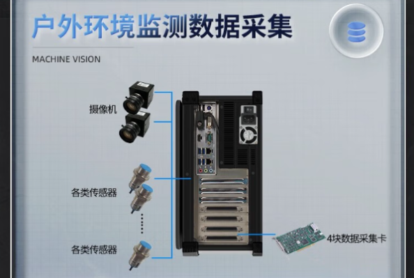 東田工業便攜機端口.png