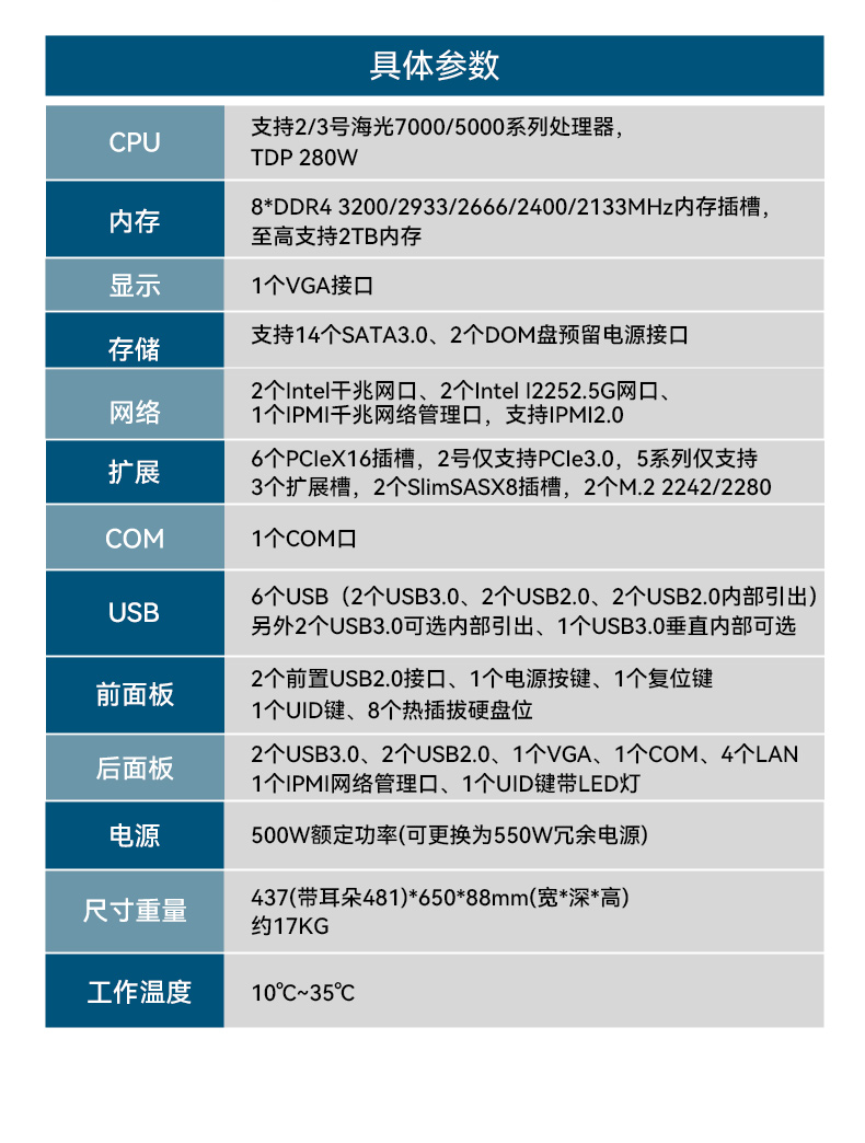 國(guó)產(chǎn)海光工控服務(wù)器,自主可控安全主機(jī),DT-26508-RH7KMA.jpg