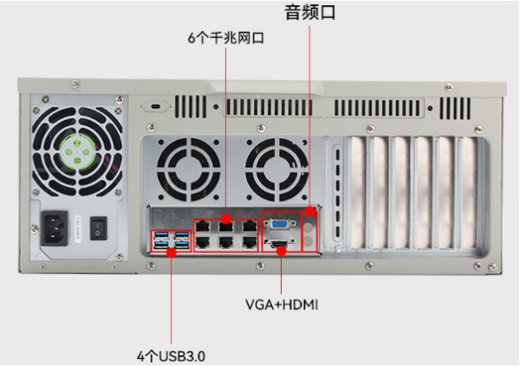 東田國產(chǎn)化工控機(jī)端口.png