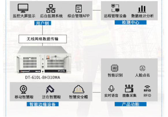 東田智能工控機(jī).png