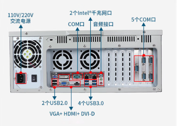 東田智能工控機(jī)端口.png
