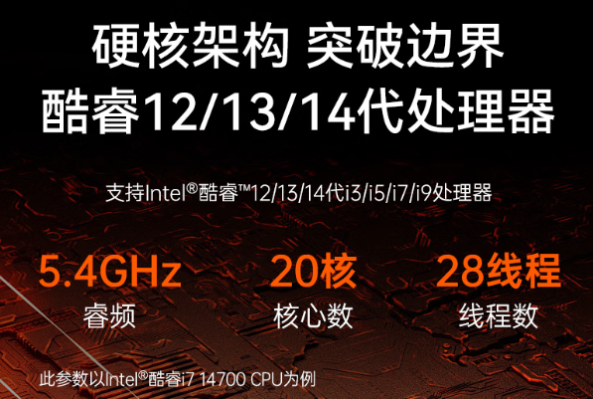 東田嵌入式主機性能.png