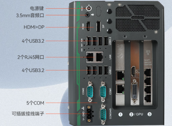 東田嵌入式工控機端口.png