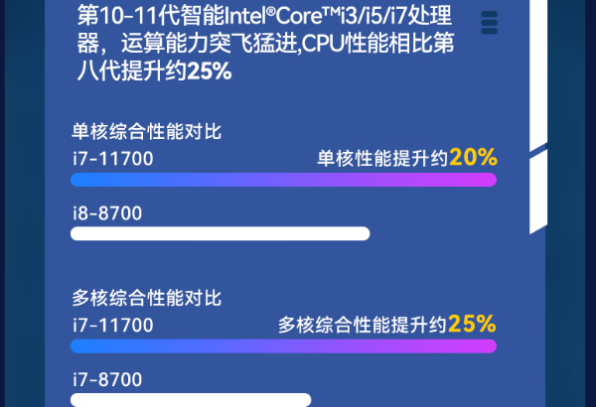 東田加固便攜移動工作站性能.png