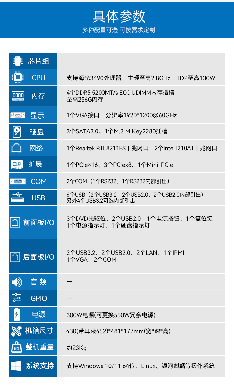 國產工控機,海光CPU工控主機,國內電腦廠家,DT-610L-B3490MB.jpg