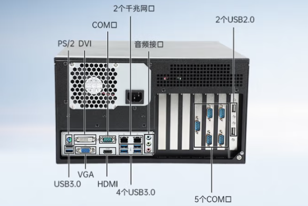 東田多串口工控機端口.png 東田多串口工控機端口.png
