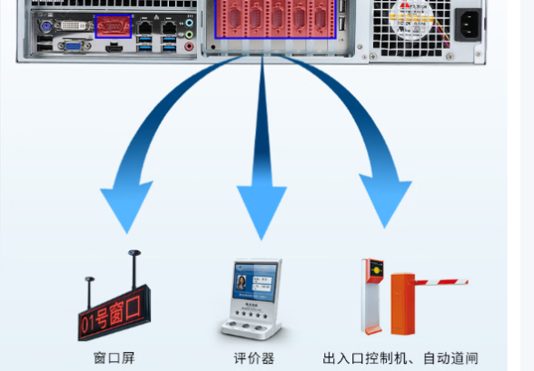東田2U工業電腦端口.png 東田2U工業電腦端口.png