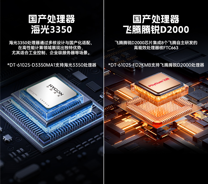 麒麟系統海光工控機,國產化軟硬件工控主機,政務辦公加密通信優選,DT-61025-D3350MA.jpg 麒麟系統海光工控機,國產化軟硬件工控主機,政務辦公加密通信優選,DT-61025-D3350MA.jpg