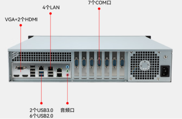 東田國產(chǎn)化信創(chuàng)工控機端口.png 東田國產(chǎn)化信創(chuàng)工控機端口.png