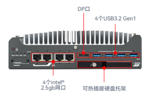 東田嵌入式無風扇工控機端口.png 東田嵌入式無風扇工控機端口.png
